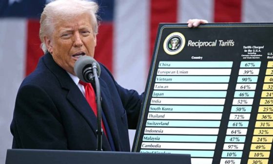 Trump eleva aranceles a China hasta el 104 %